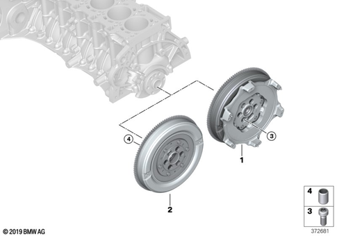 Diagram 3