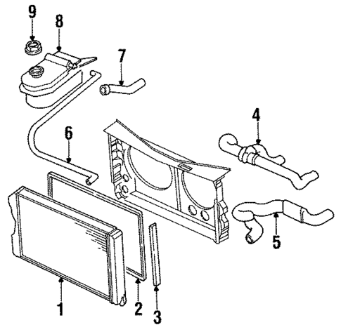 Radiator & Components for 1992 Audi V8 Quattro #0