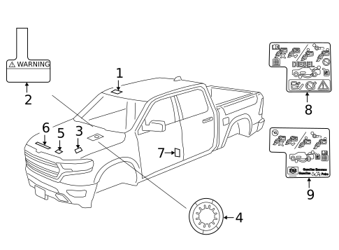 Labels for 2020 Ram 1500 #0