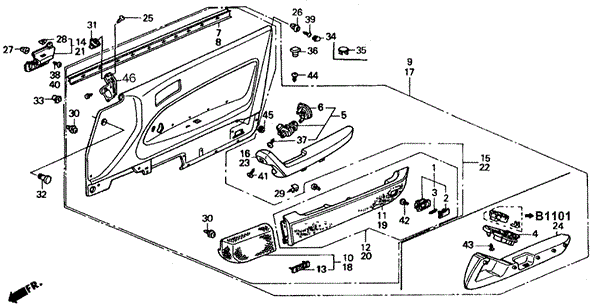 Diagram 2
