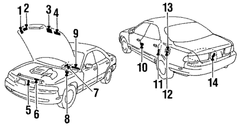 Information Labels for 1995 Mazda 929 #0