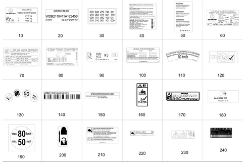Type Plate, Guide Signs for 2021 Mercedes-Benz G550 #0