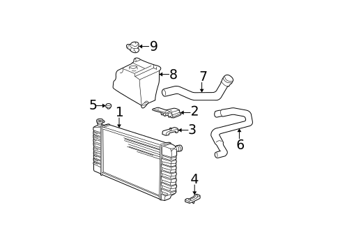 Radiators, Coolers & Related Components for 1995 Chevrolet K2500 Pickup #0