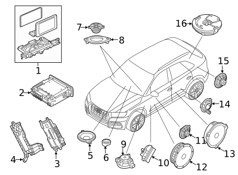 Navigation System for 2023 Audi Q5 Sportback #0