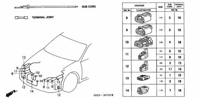 Diagram 1