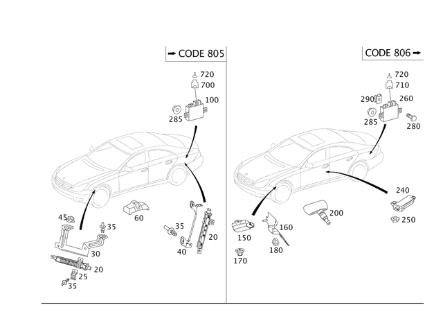 1 - Electrical Equipment and Instruments: Important Information for Mercedes-Benz: 180A, 180b, 180C, 190, 190D, 190E, 200, 200D, 220a, 220D, 230, 240D, 250, 260E, 280, 280C, 280CE, 280E, 280S, 280SE, 280SEL, 300C, 300CD, 300CE, 300D, 300E, 300S, 300SD, 300SE, 300SEL, 300SL, 300TD, 300TE, 350SD, 350SL, 380SE, 380SEC, 380SEL, 380SL, 380SLC, 400E, 400SE, 400SEL, 450SE, 450SEL, 450SL, 450SLC, 500E, 500SEC, 500SEL, 500SL, 560SEC, 560SEL, 560SL, 600SEL, 600SL, A220, A35 AMG, AMG GT, AMG GT 43, AMG GT 53, AMG GT 55, AMG GT 63, AMG GT 63 Pro, AMG GT 63 S, AMG GT 63 S E Performance, AMG GT Black Series, AMG GT C, AMG GT R, AMG GT S, B Electric Drive, B250e, C220, C230, C240, C250, C280, C300, C32 AMG, C320, C350, C350e, C400, C43 AMG, C450 AMG, C55 AMG, C63 AMG, C63 AMG S, C63 AMG S E Performance, CL500, CL550, CL600, CL63 AMG, CL65 AMG, CLA250, CLA35 AMG, CLA45 AMG, CLA45 AMG S, CLE300, CLE450, CLE53 AMG, CLK320, CLK350, CLK430, CLK500, CLK55 AMG, CLK550, CLK63 AMG, CLS400, CLS450, CLS500, CLS53 AMG, CLS55 AMG, CLS550, CLS63 AMG, CLS63 AMG S, E250, E300, E320, E350, E400, E420, E43 AMG, E430, E450, E500, E53 AMG, E55 AMG, E550, E63 AMG, E63 AMG S, EQB 250+, EQB 300, EQB 350, EQE 350, EQE 350 SUV, EQE 350+, EQE 350+ SUV, EQE 500, EQE 500 SUV, EQE AMG, EQE AMG SUV, EQS 450, EQS 450 SUV, EQS 450+, EQS 450+ SUV, EQS 580, EQS 580 SUV, EQS AMG, G500, G55 AMG, G550, G550 4x4, G580, G63 4x4 Squared AMG, G63 AMG, G65 AMG, GL320, GL350, GL450, GL550, GL63 AMG, GLA250, GLA35 AMG, GLA45 AMG, GLB250, GLB35 AMG, GLC300, GLC350e, GLC43 AMG, GLC63 AMG, GLC63 AMG S, GLC63 AMG S E Performance, GLE300d, GLE350, GLE400, GLE43 AMG, GLE450, GLE450 AMG, GLE450e, GLE53 AMG, GLE550e, GLE580, GLE63 AMG, GLE63 AMG S, GLK250, GLK350, GLS350d, GLS450, GLS550, GLS580, GLS63 AMG, Maybach EQS 680 SUV, Maybach GLS600, Maybach S550, Maybach S560, Maybach S580, Maybach S600, Maybach S650, Maybach S680, ML250, ML320, ML350, ML400, ML430, ML450, ML500, ML55 AMG, ML550, ML63 AMG, R320, R350, R500, S350, S400, S420, S430, S450, S500, S55 AMG, S550, S550e, S560, S580, S580e, S600, S63 AMG, S63 AMG E Performance, S65 AMG, SL320, SL400, SL43 AMG, SL450, SL500, SL55 AMG, SL550, SL600, SL63 AMG, SL63 AMG S E Performance, SL65 AMG, SLC300, SLC43 AMG, SLK250, SLK280, SLK300, SLK350, SLK55 AMG, SLR McLaren, SLS AMG Image image