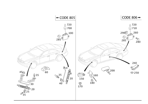 Tire Pressure Check for 2007 Mercedes-Benz CLS550 #0