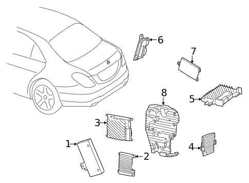 Control Units for 2024 Mercedes-Benz CLE300 #2