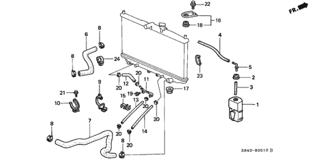 Diagram 1