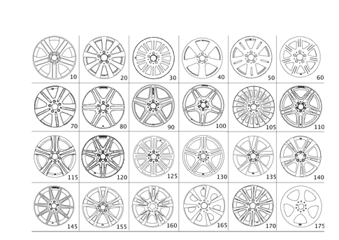 Wheels for 2014 Mercedes-Benz E63 AMG #0