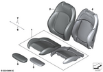 52107344592 - Seats: Cloth Cover Sport Backrest Right for Mini: Cooper, Cooper ALL4, Cooper S, Cooper S ALL4, Cooper SE ALL4, JCW ALL4 Image image