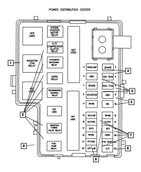 Diagram 1