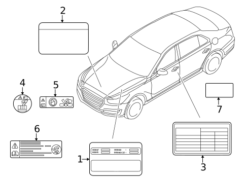 Information Labels for 2025 Genesis GV80 Coupe #0