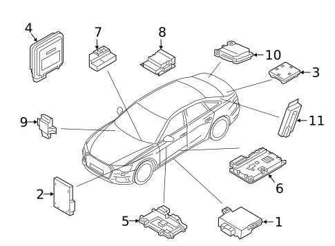 Control Modules for 2024 Audi A6 allroad #0