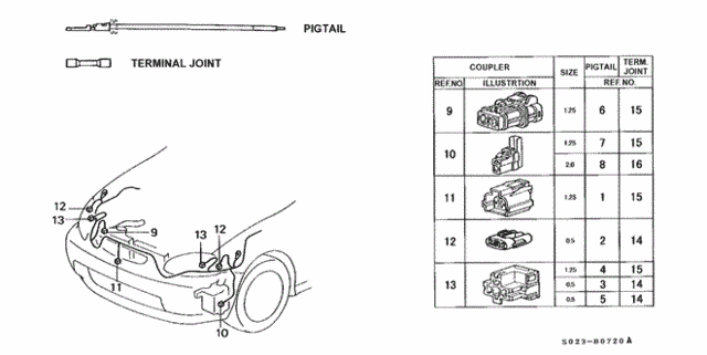 Electrical Connectors (FR.) ('96-'98) for 1997 Honda Civic #0