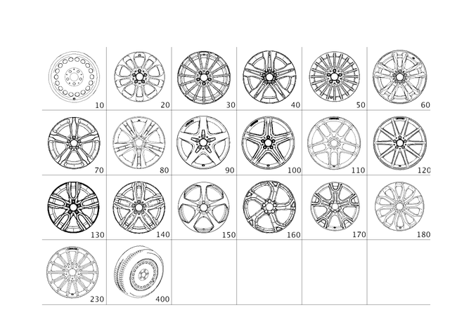 1564010402 - Wheels and Accessories: Spoke Wheel for Mercedes-Benz: GLA250 Image