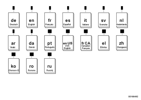 Diagram 5
