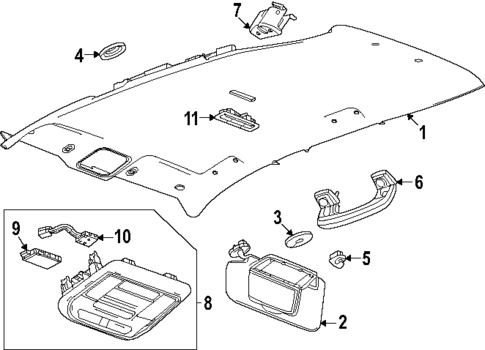 Interior Trim - Roof for 2025 Chevrolet Equinox EV #0