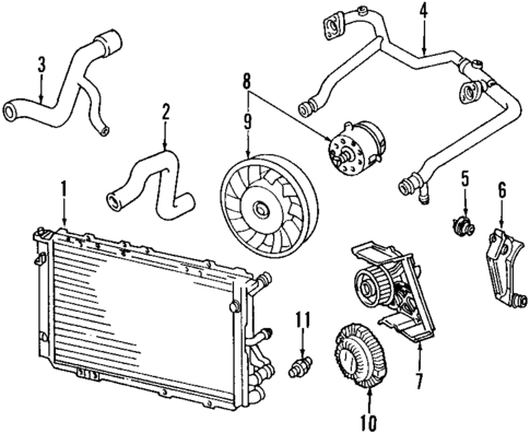Cooling System for 1994 Audi 100 Quattro #0