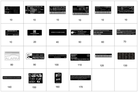 Identification Plate, Information Sign for 2025 Mercedes-Benz E350 #0