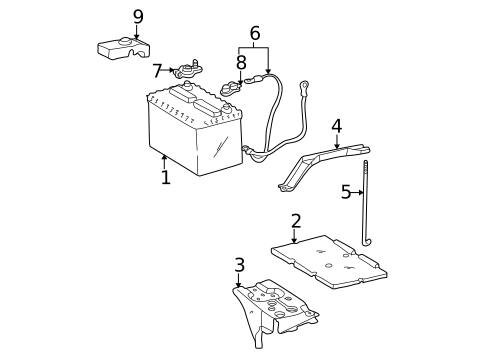 Battery for 2001 Toyota Avalon #0