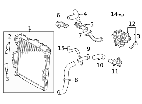 Radiator & Components for 2023 Lexus LX600 #0
