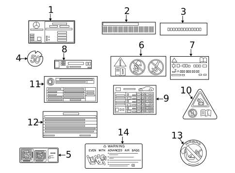 Labels for 2001 Mercedes-Benz E55 AMG #1