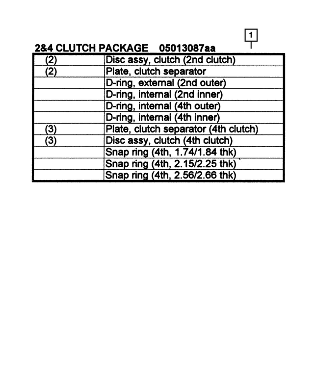 5013087AF - Automatic Transmission Multi-Speed: Automatic Transmission Clutch Package for Mopar Image image