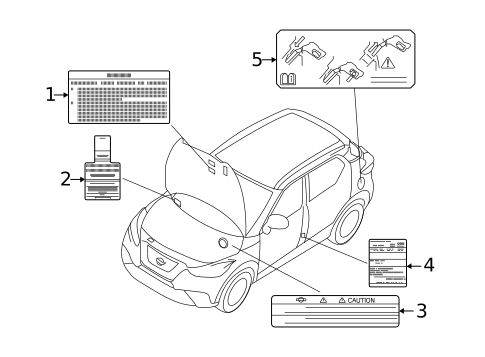 Information Labels for 2025 Nissan Kicks #0