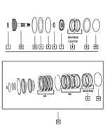 4799550 - 545RFE; 5-Speed; Automatic Transmission: Overdrive Clutch Hub And Shaft for Mopar Image
