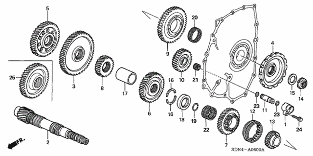 Diagram 2