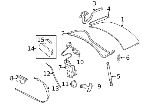 Trunk for 2005 Jaguar S-Type #0