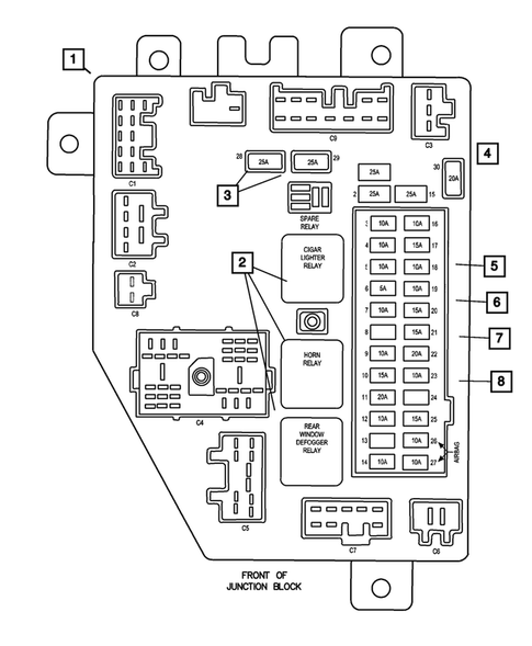 Relays for 2001 Jeep Cherokee #0