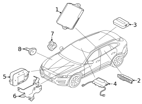 Keyless Entry Components for 2020 Jaguar F-Pace #0