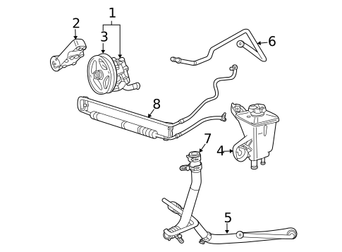 Pump & Hoses for 2005 Jaguar S-Type #0