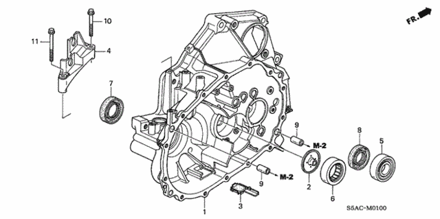 Diagram 1