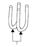 2C3Z5705AA - Suspension: U-Bolt for Ford: Excursion, F-250, F-250 HD, F-250 Super Duty, F-350 Super Duty, F-450 Super Duty, F-550 Super Duty Image