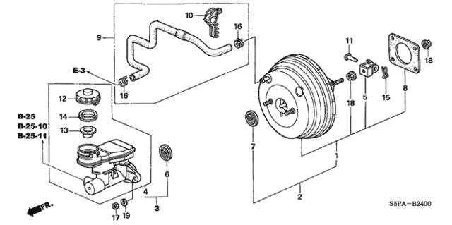 Diagram 2