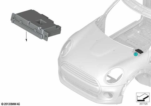 Diagram 3