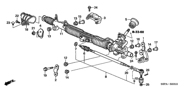 Diagram 2