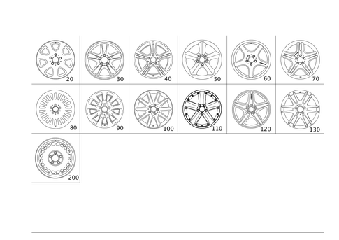 Wheels for 2008 Mercedes-Benz CLK550 #0