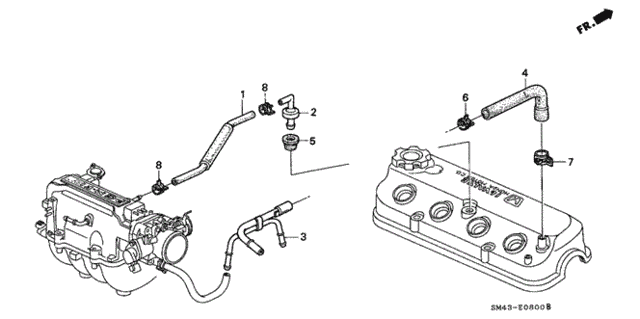 Diagram 2