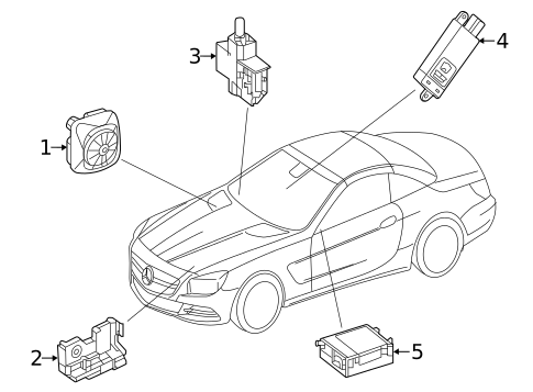 Anti-Theft Components for 2021 Mercedes-Benz C63 AMG #0
