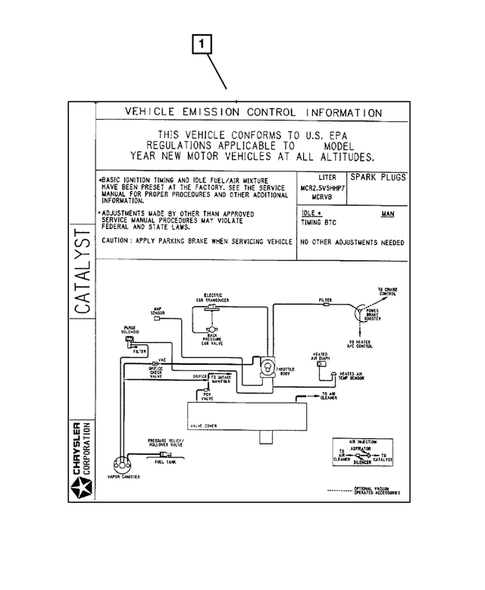 Emission Labels for 2001 Dodge Viper #0