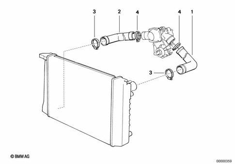 Diagram 3