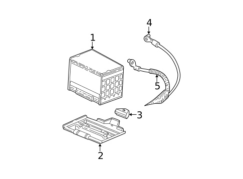 Battery for 1999 Buick Park Avenue #0