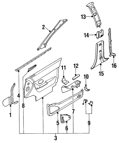 Interior Trim for 1995 Mazda 929 #1