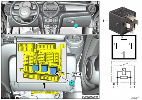 Relay for 2019 Mini JCW GP #5