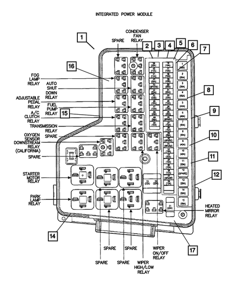 Power Distribution Center, Fuse Block, Junction Block, Relays and Fuses for 2011 Ram 3500 #0