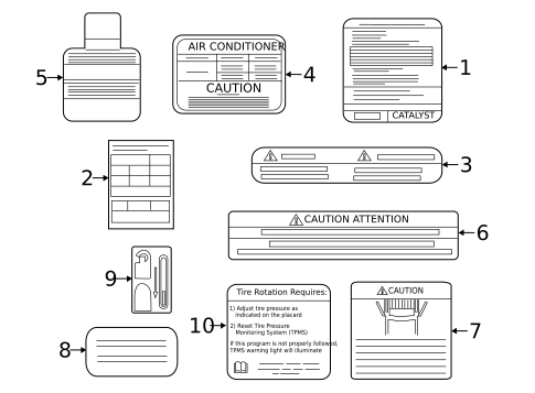 Labels for 2020 Nissan NV3500 #0